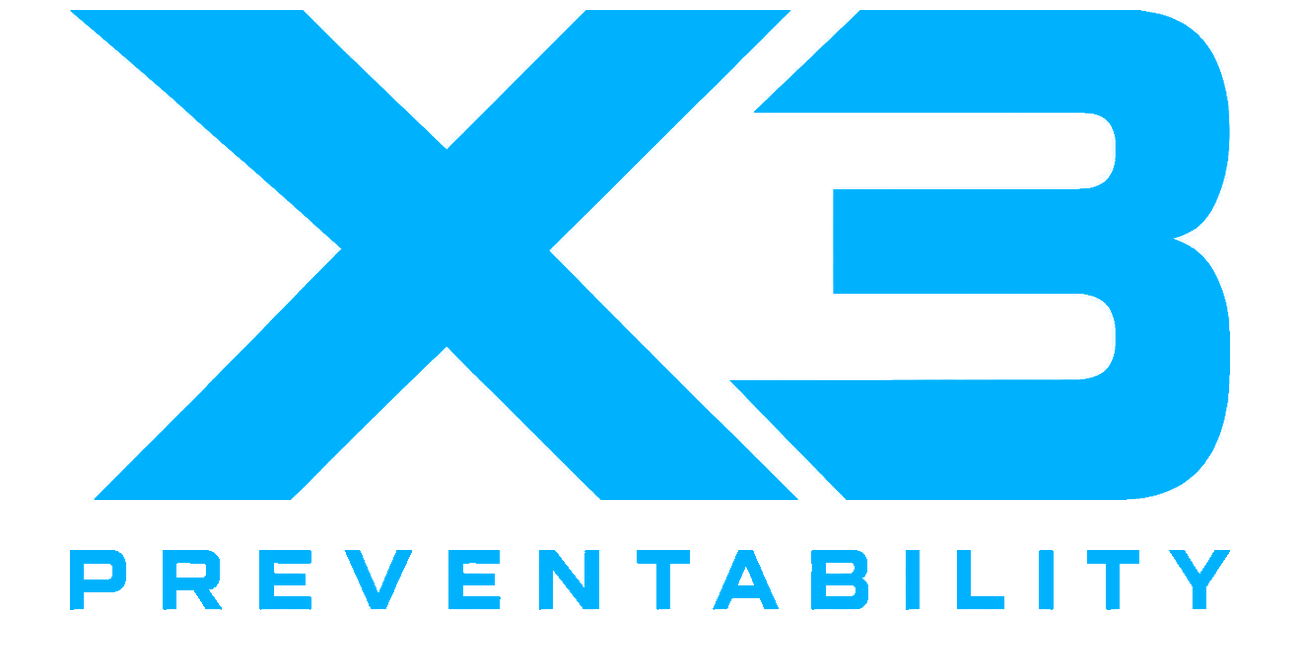 X3 Preventability